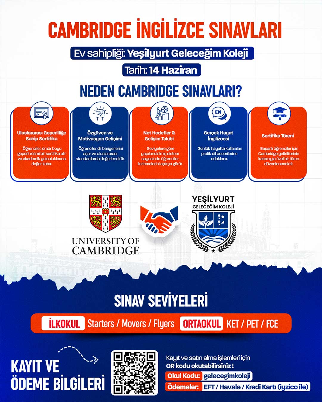 Sosyal medya yönetimi