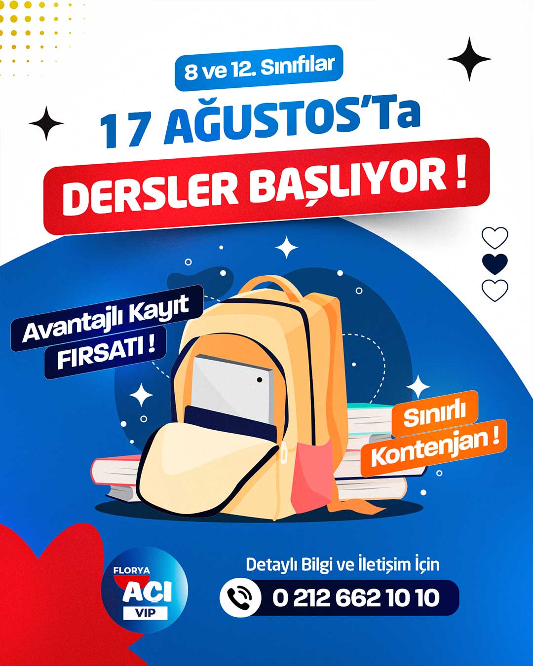 Sosyal medya yönetimi