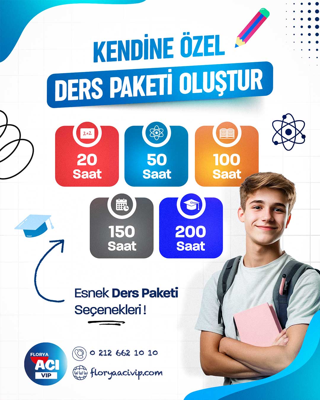 Sosyal medya yönetimi