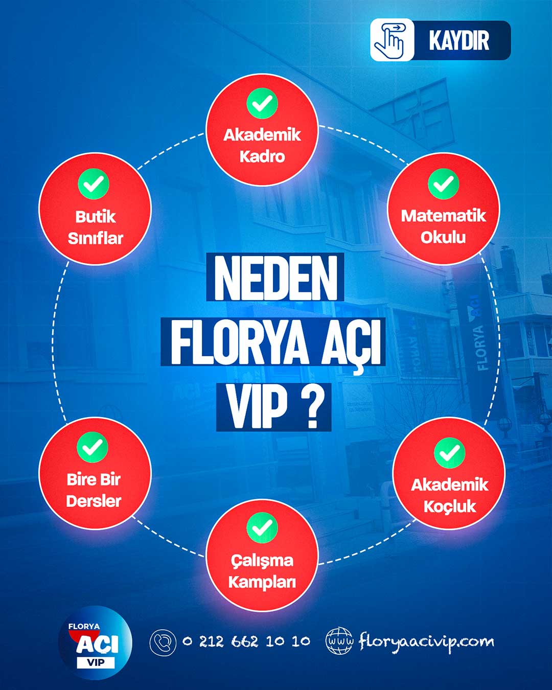 Sosyal medya yönetimi