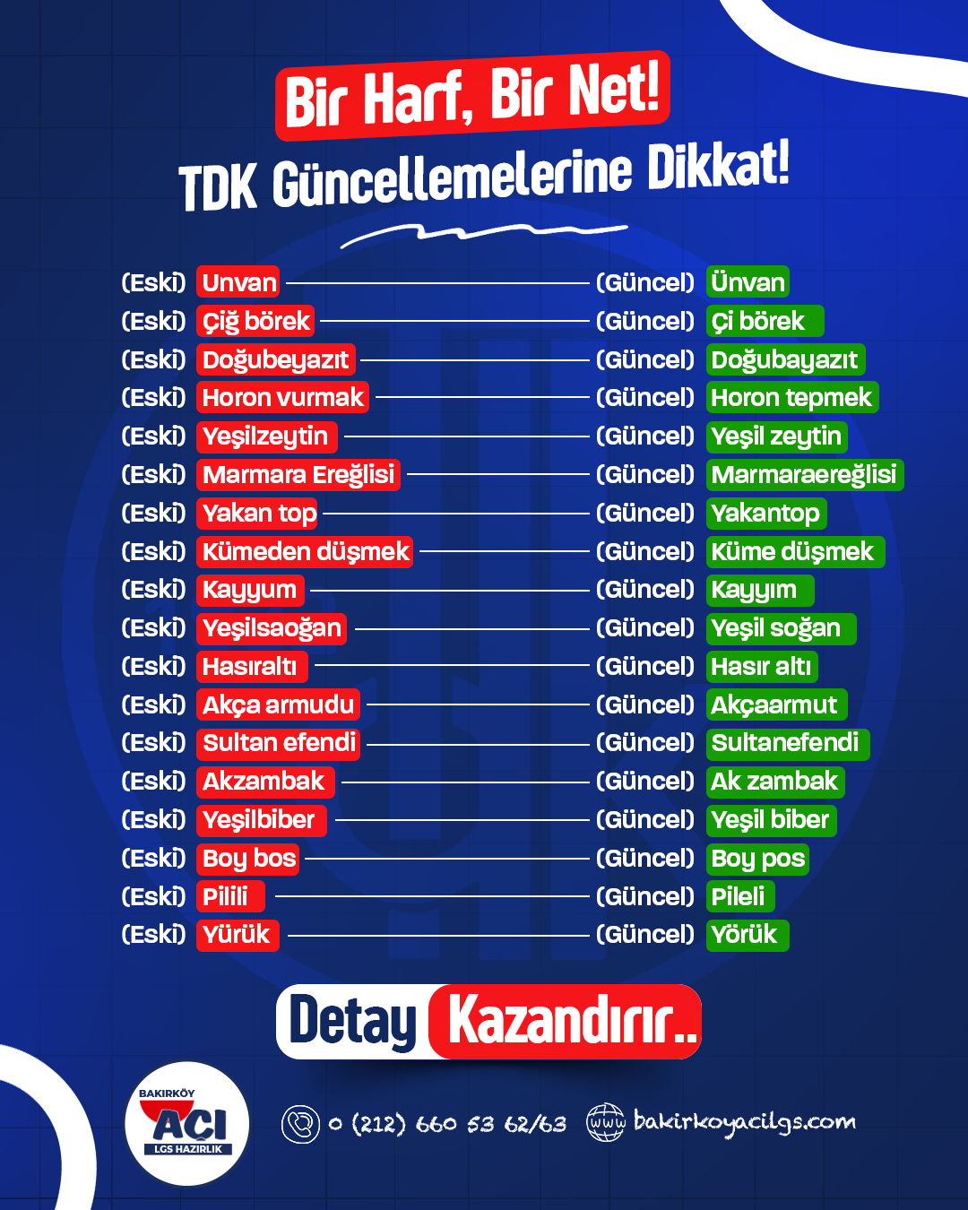 Sosyal medya yönetimi