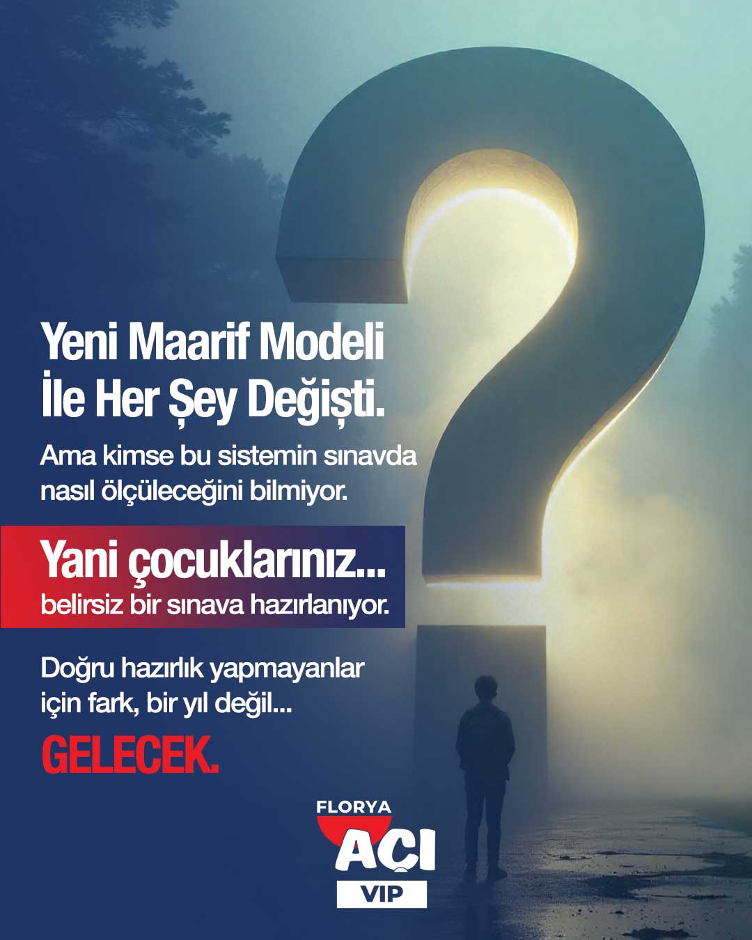 Sosyal medya yönetimi