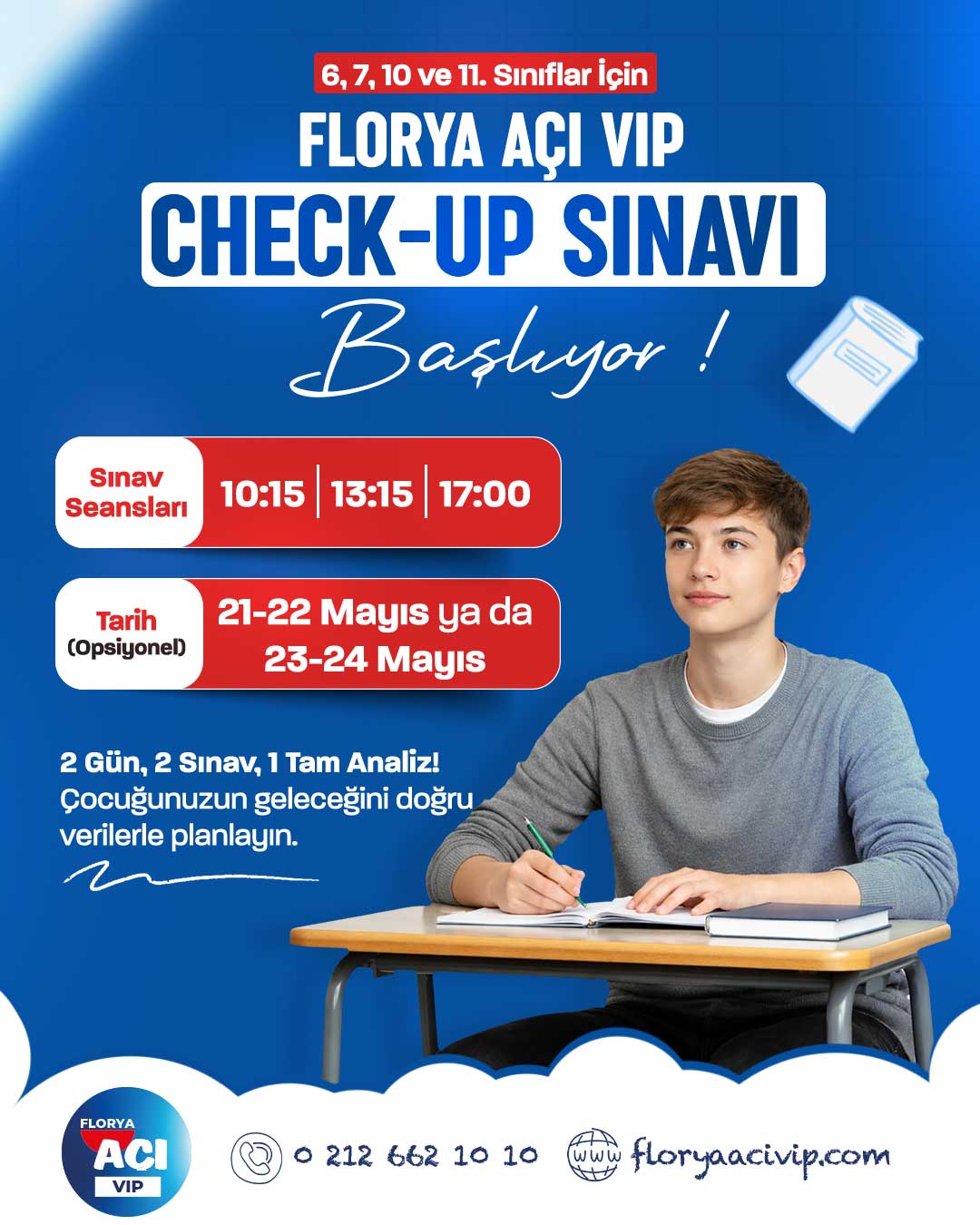 Sosyal medya yönetimi