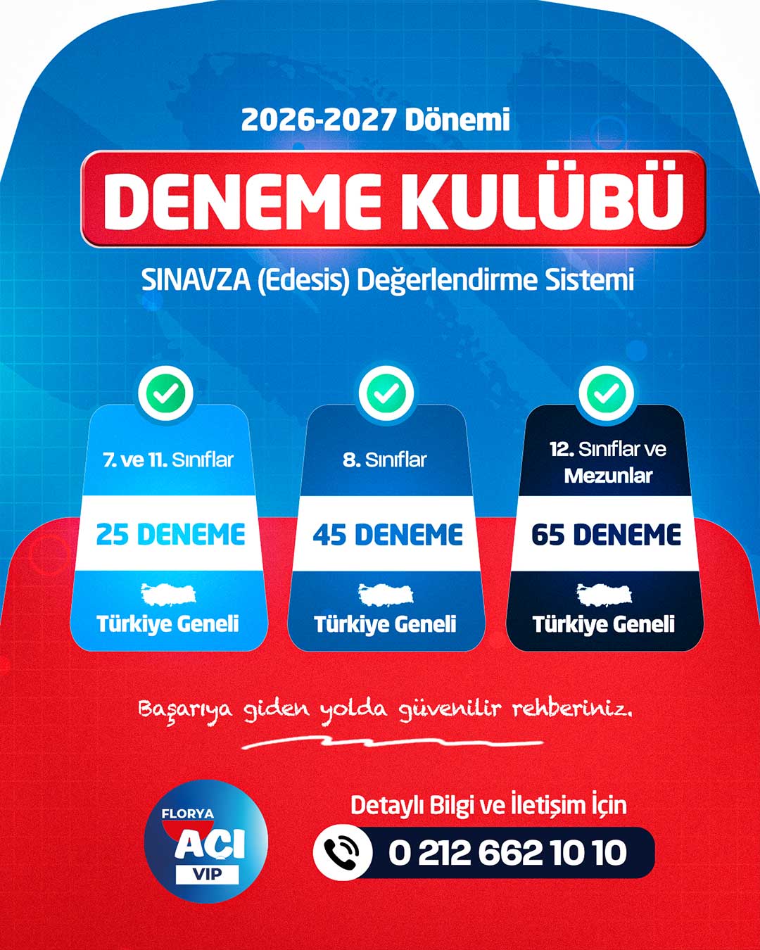 Sosyal medya yönetimi